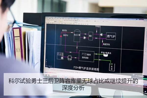科尔试验勇士三后卫阵容库里无球占比或继续提升的深度分析